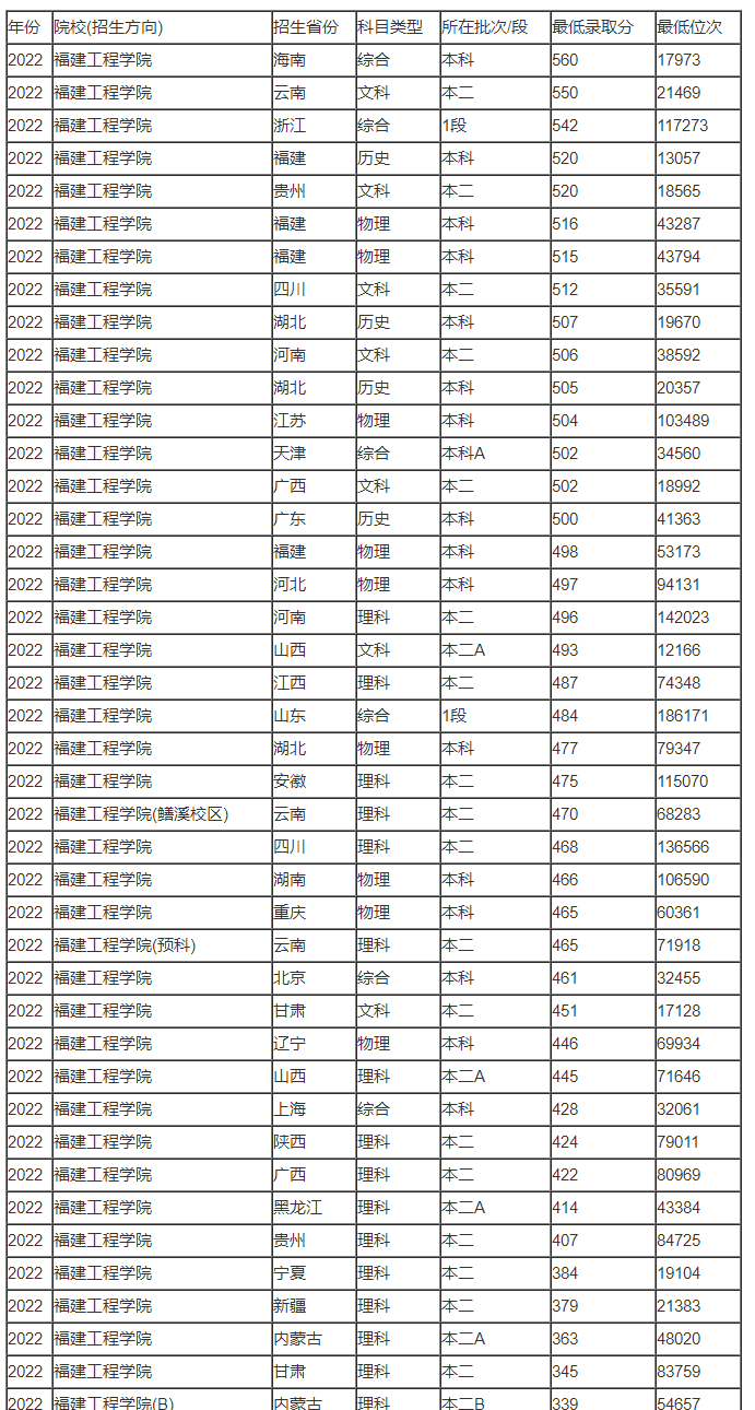 彩票计划软件appV3.3专业版