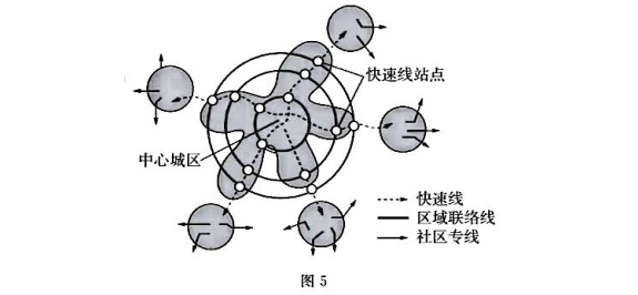 时尚中黑简体