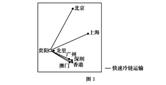 腾讯视频苹果手机版