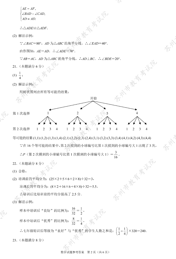 flash卸载器中文版