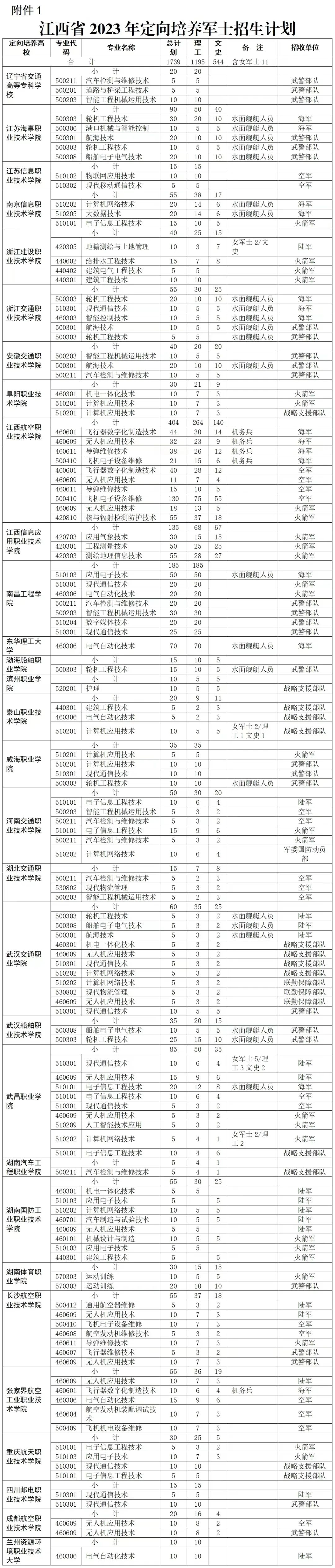 贵州药材APP