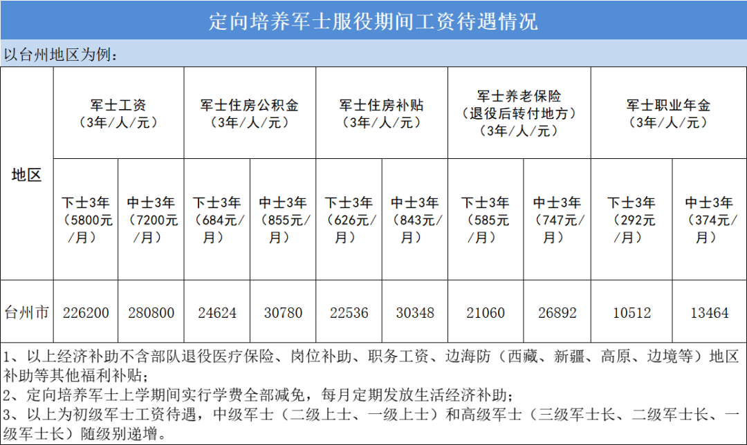 实博体育最新版V4.9专业版