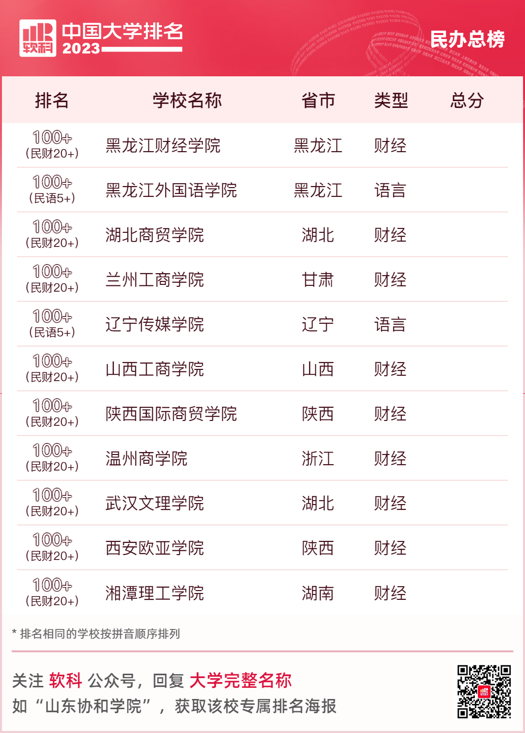 鸿博国际app2025版战车内饰与操控界面