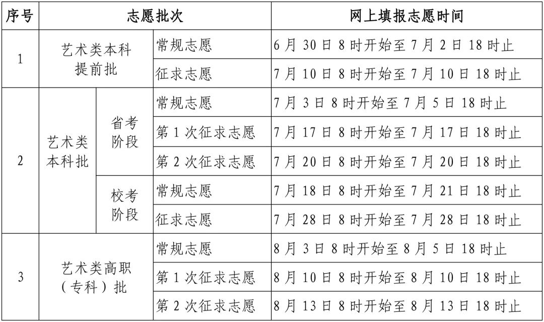 kaiyun体育应用下载安卓版二维码