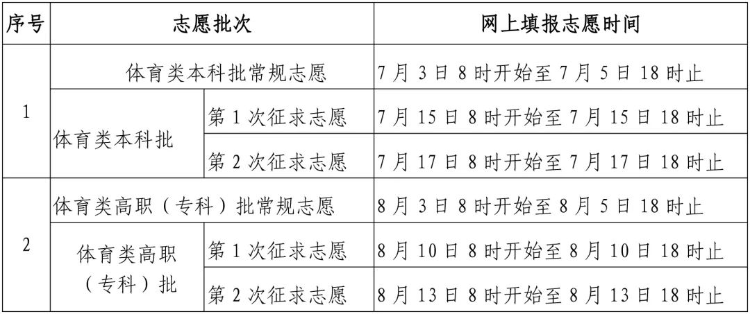 建材超市ZVD