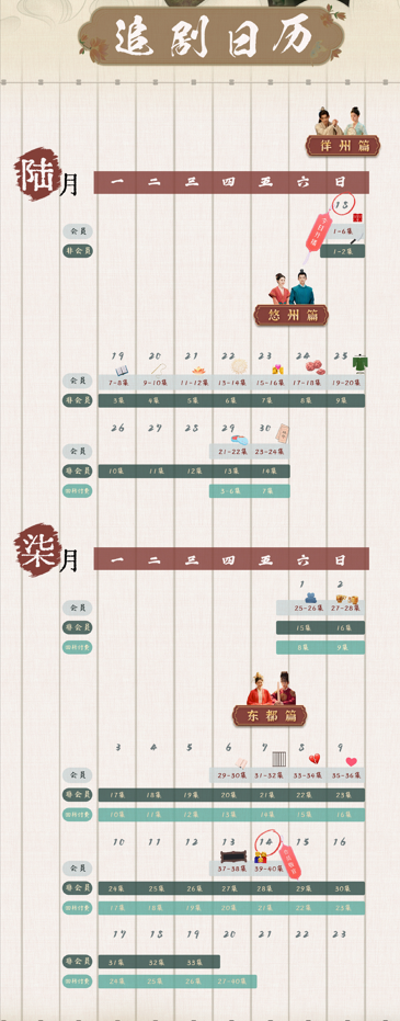 找你妹致青春版