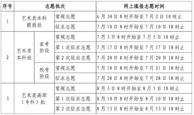 小熊洗车APP