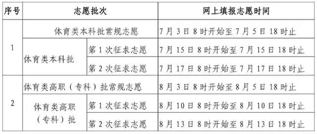 kaiyun体育官网登录入口V8.4专业版