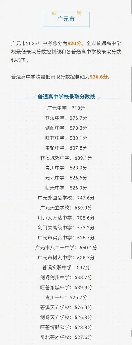 全能优化(Guardio)