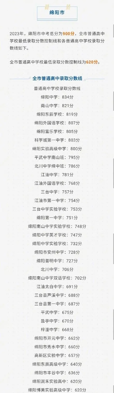 清华紫光uniscan e48驱动