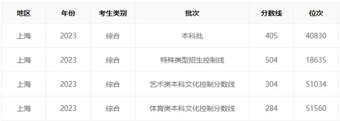 供盈宝appV3.9专业版