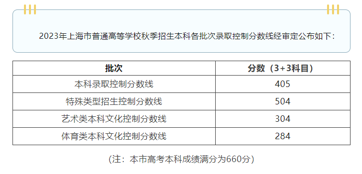 金山顽固木马专杀软件