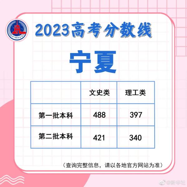小熊洗车APP