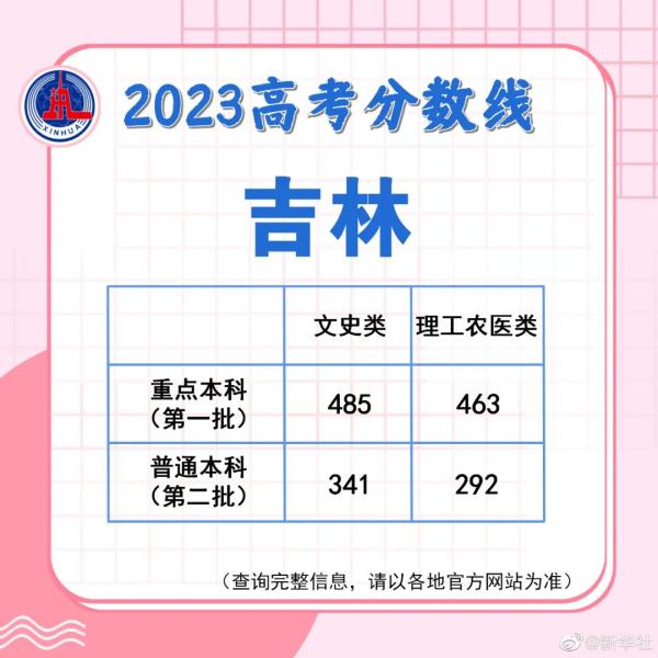 小熊洗车APP