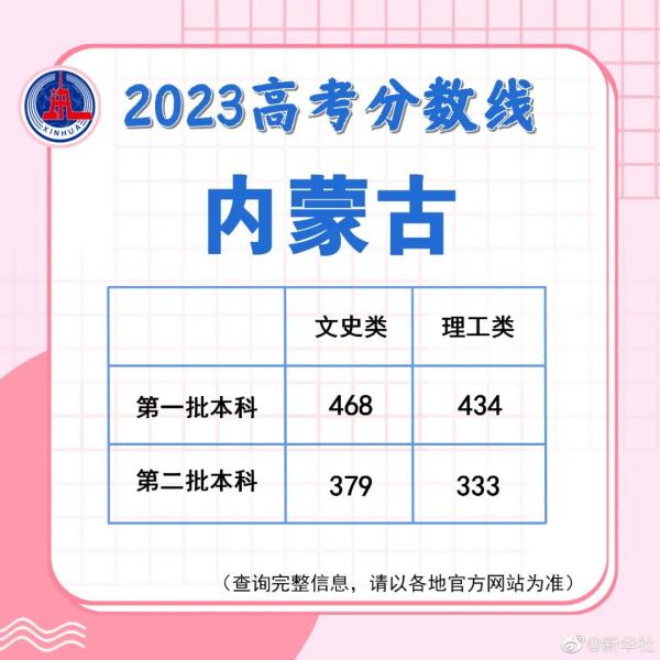至尊appV6.9专业版