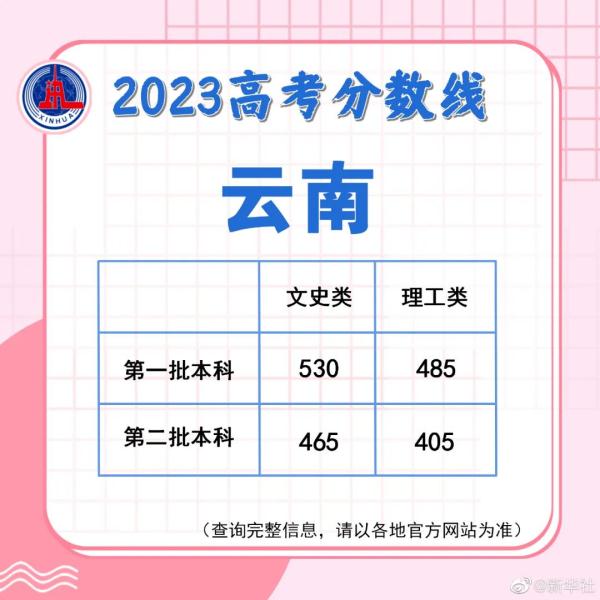 大奖登录V1.5专业版