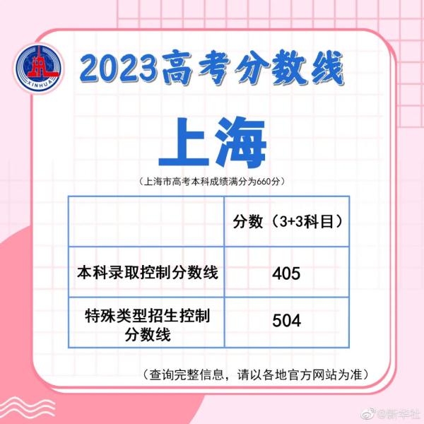小熊洗车APP
