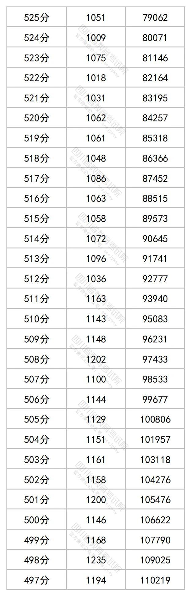 4399JSapp 2025最新版 暗黑世界观场景