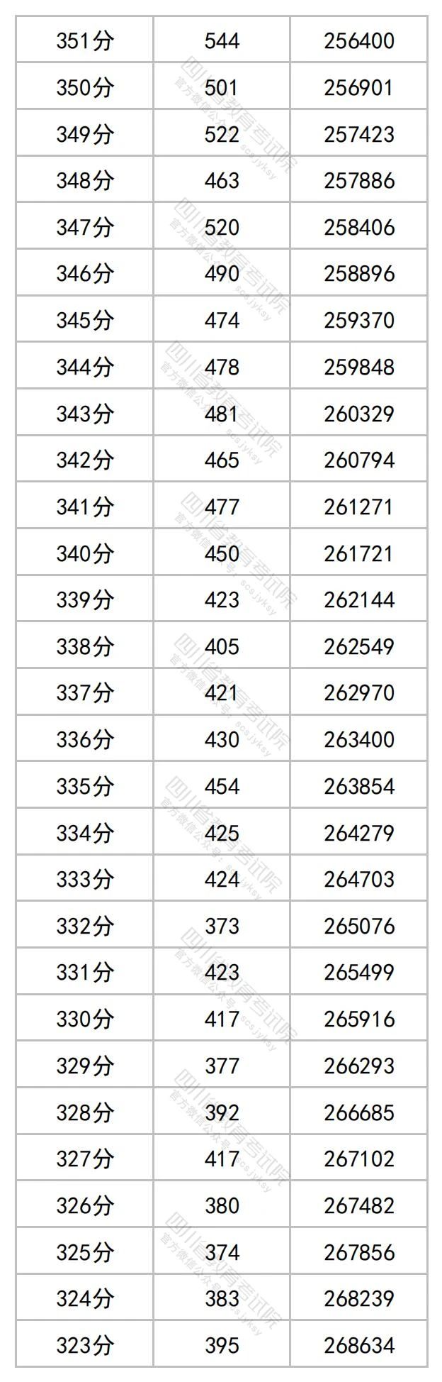 开云官方在线登陆入口安卓版二维码