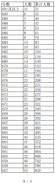 WH足球appV5.6专业版