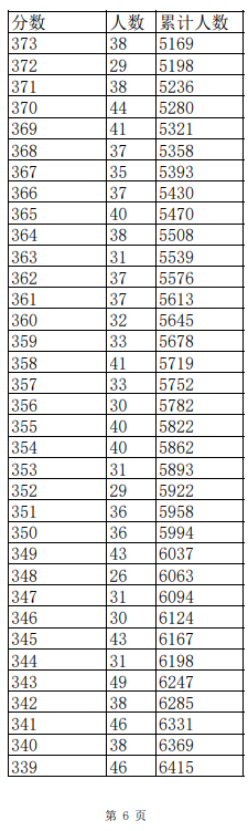 PG娱乐appV2.1专业版