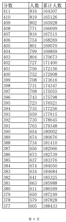 ROR娱乐 2025最新版 角色选择界面