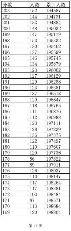 澳门新彩app 2025最新版 紧张刺激的防守战场景