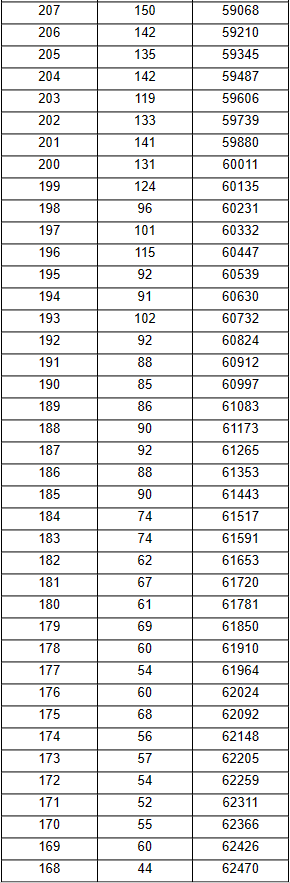 kaiyun体育app官网登录入口怎么找V4.7专业版