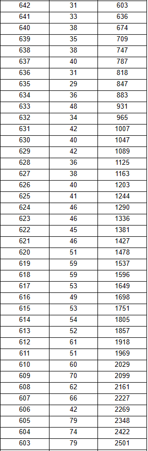 太阳成集团app安卓版二维码