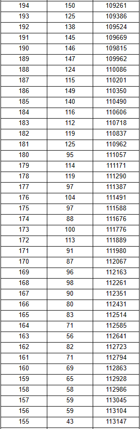 风速体育appV6.2专业版