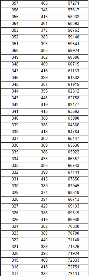 大世界入口V8.4专业版