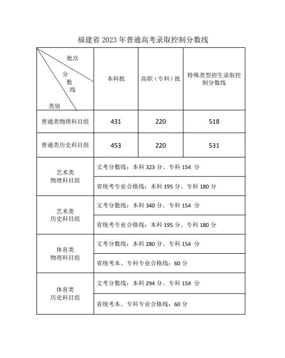 河南汽车维修平台APP