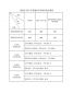 JT环球官网V4.8专业版