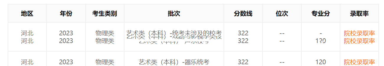 拉齐奥appV3.9专业版