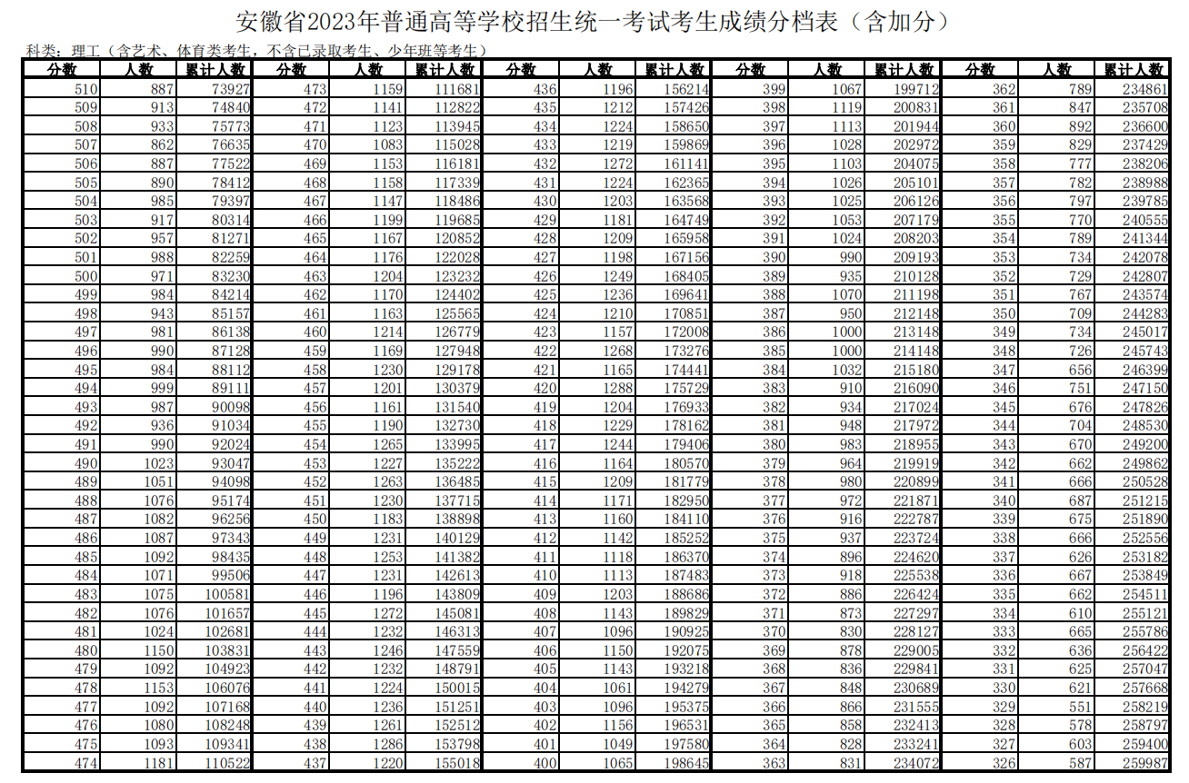 188bet亚洲体育