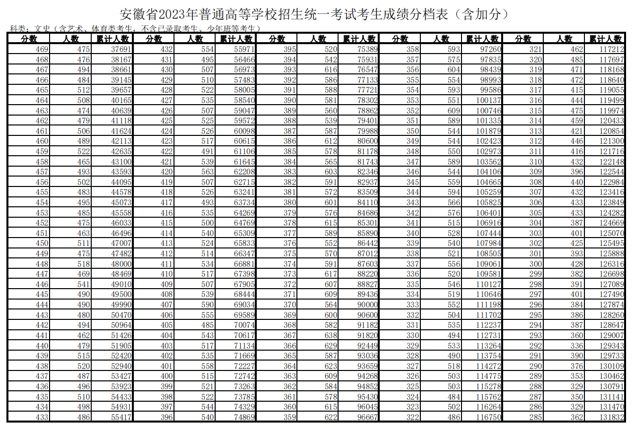 易游体育appV7.5专业版