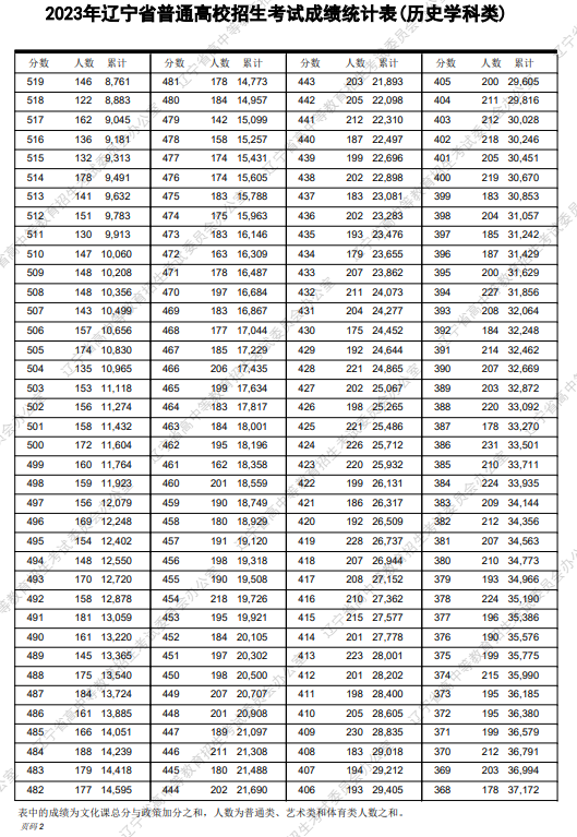 河南汽车维修平台APP