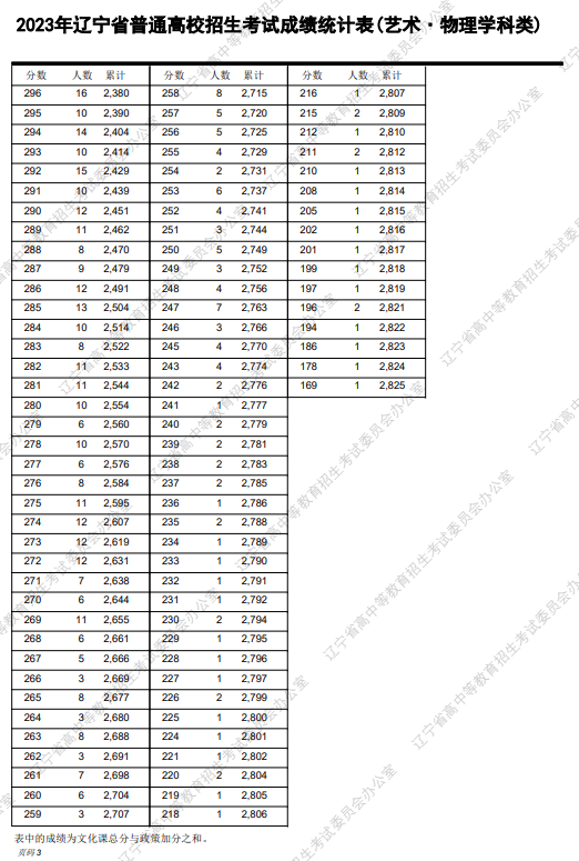 冰雪突破app安卓版二维码