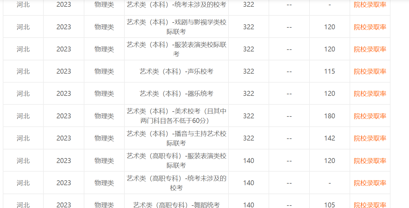 时间规划局手机软件