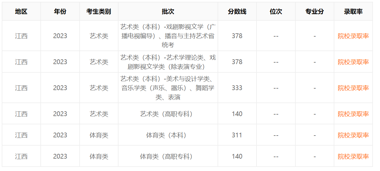 88bifaappV9.3专业版