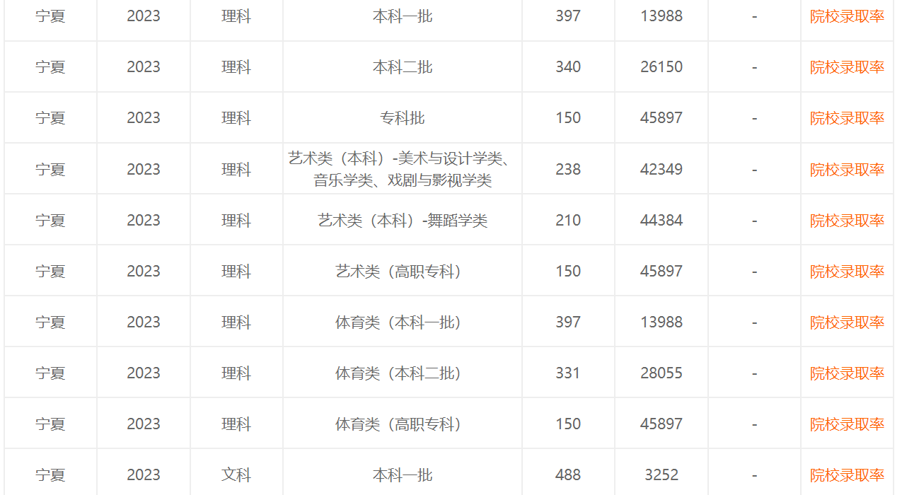 河南汽车维修平台APP