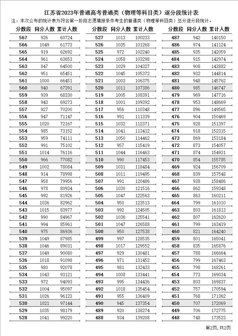 开云kaiyun入口 最新版本 角色选择界面