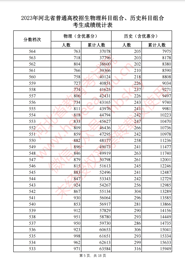 jasperreport.jar