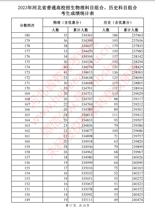 爱游戏app官方最新版V1.8专业版