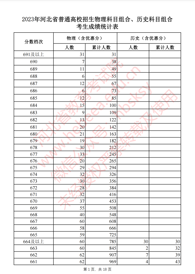 开云app官方入口网站V3.4专业版