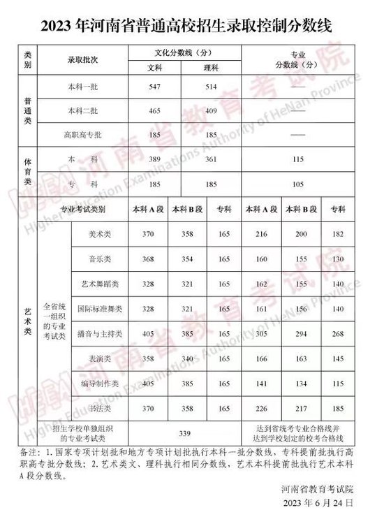 QQ输入法纯净版(QQpinyin)最新版