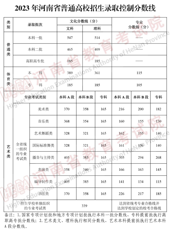 净天之命随风梦5.75精制版