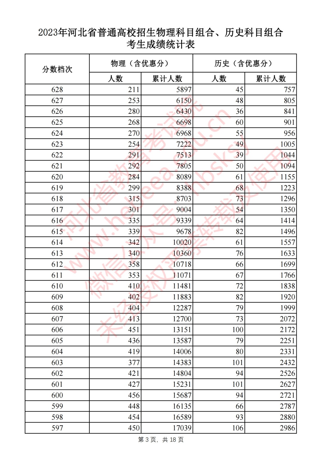 河南汽车维修平台APP
