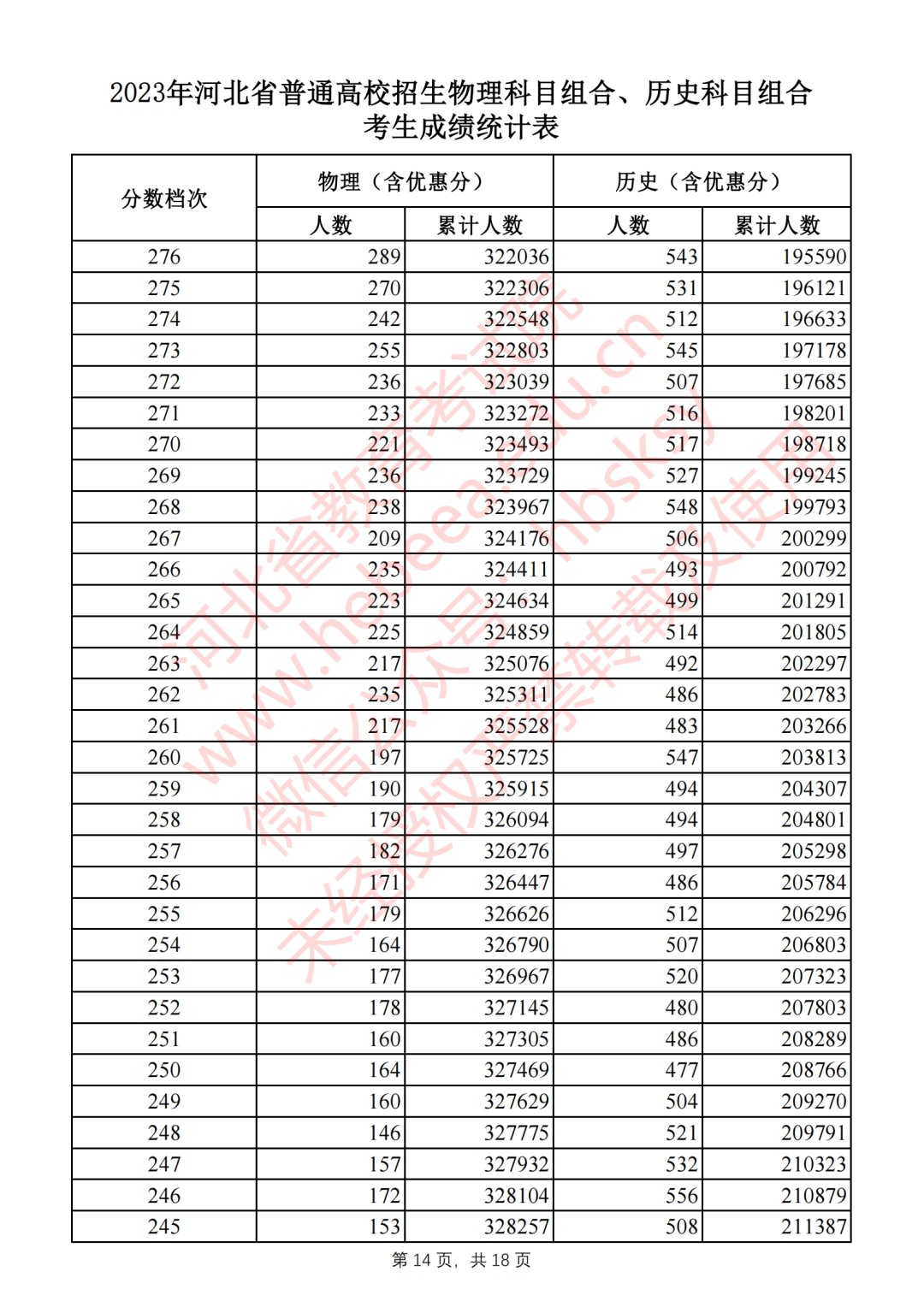 AG旗舰厅app安卓版二维码