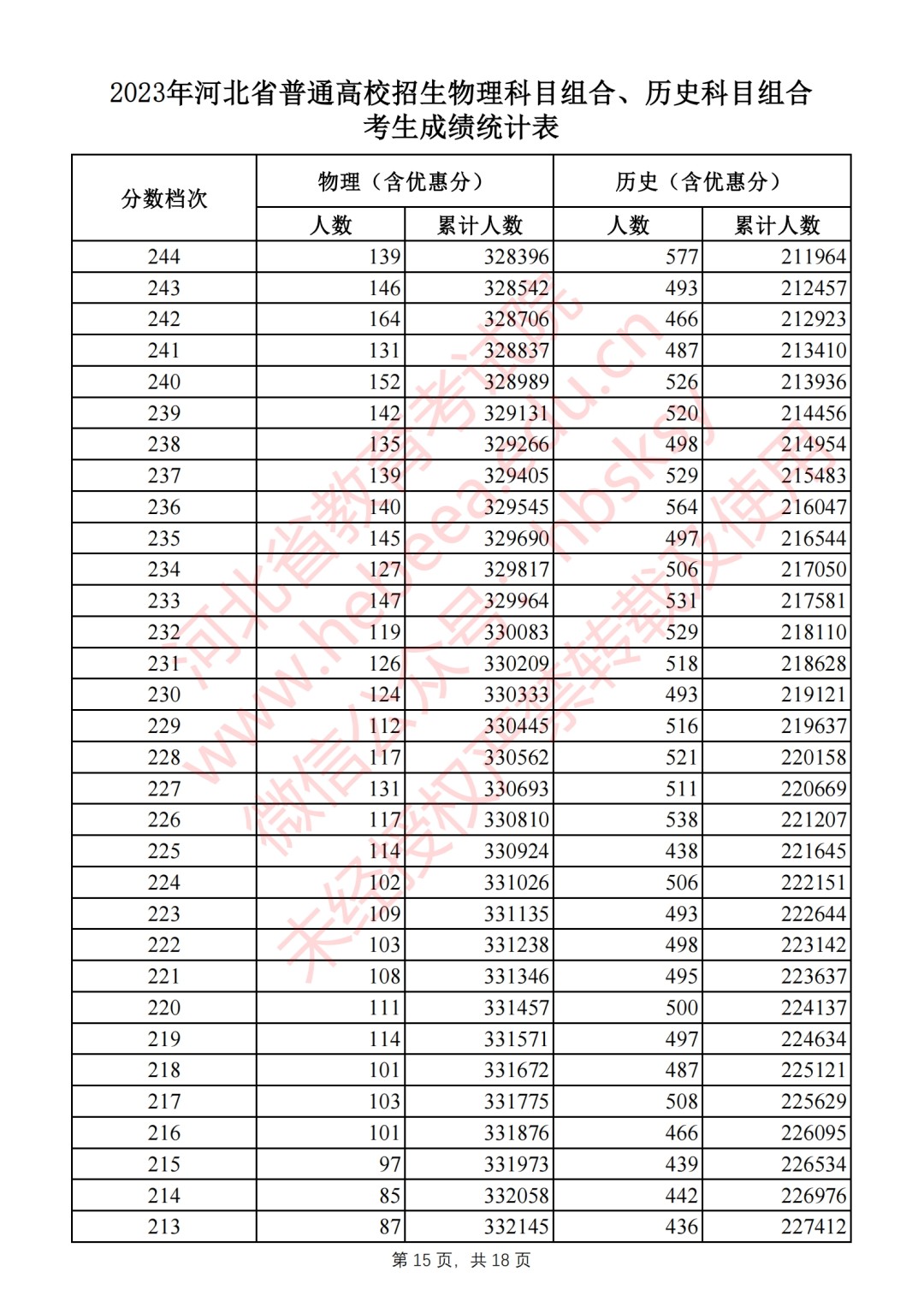 云开体育app官网入口登录手机版V3.1专业版
